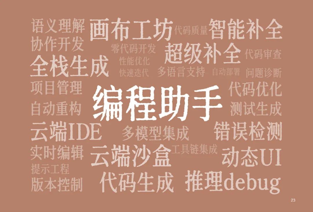 读懂AI未来的50个关键词