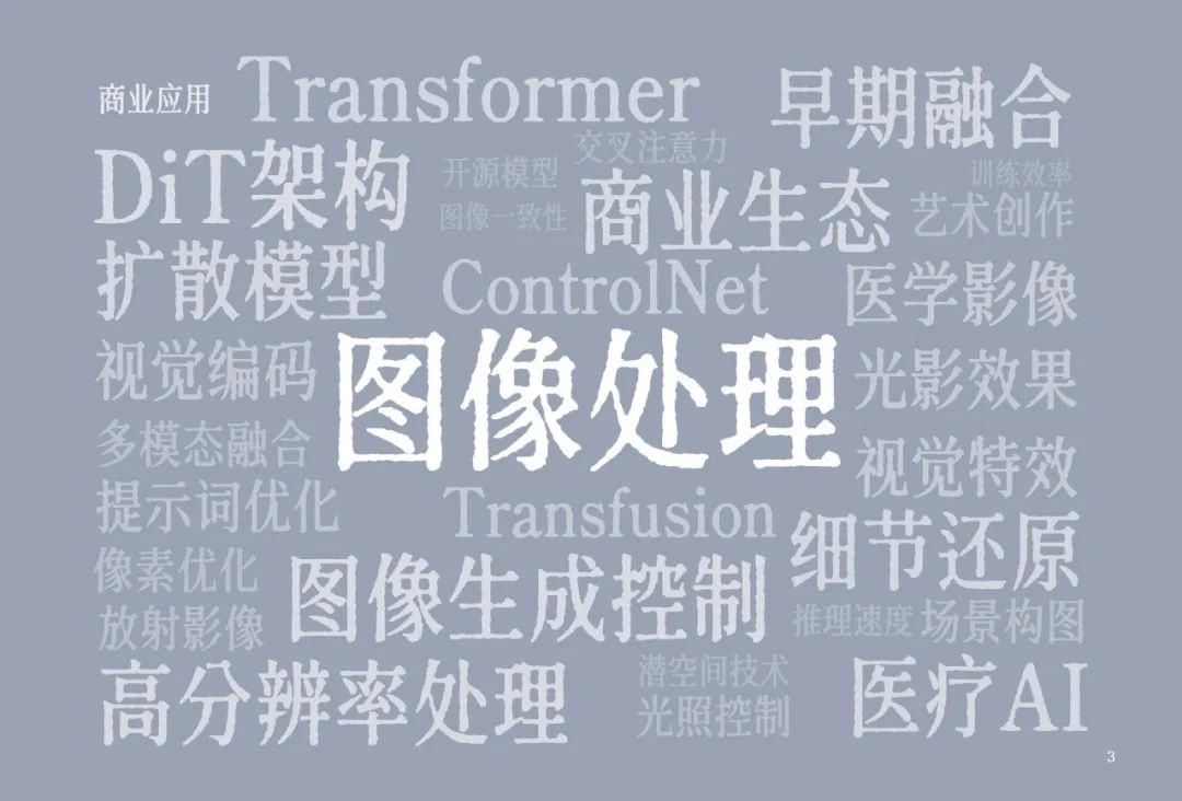 读懂AI未来的50个关键词
