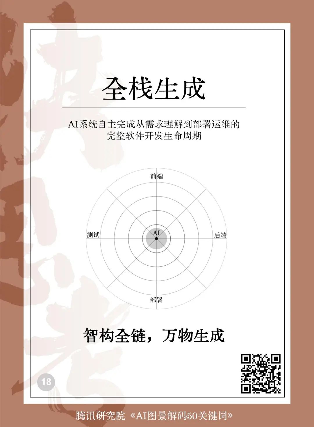 读懂AI未来的50个关键词