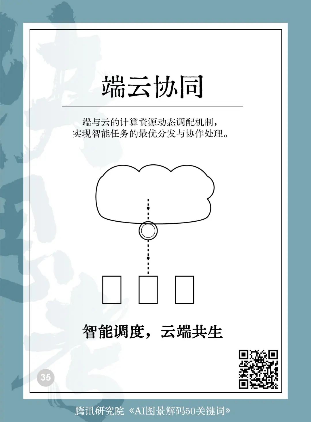 读懂AI未来的50个关键词