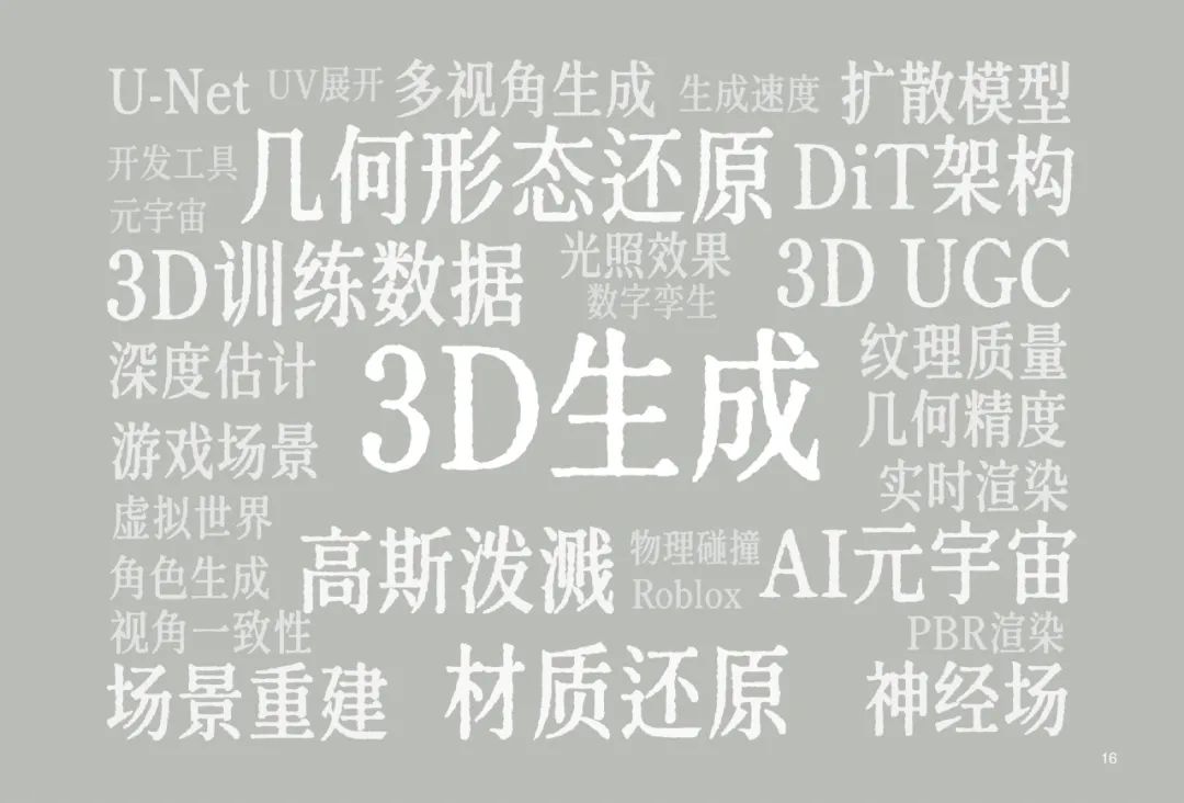 读懂AI未来的50个关键词