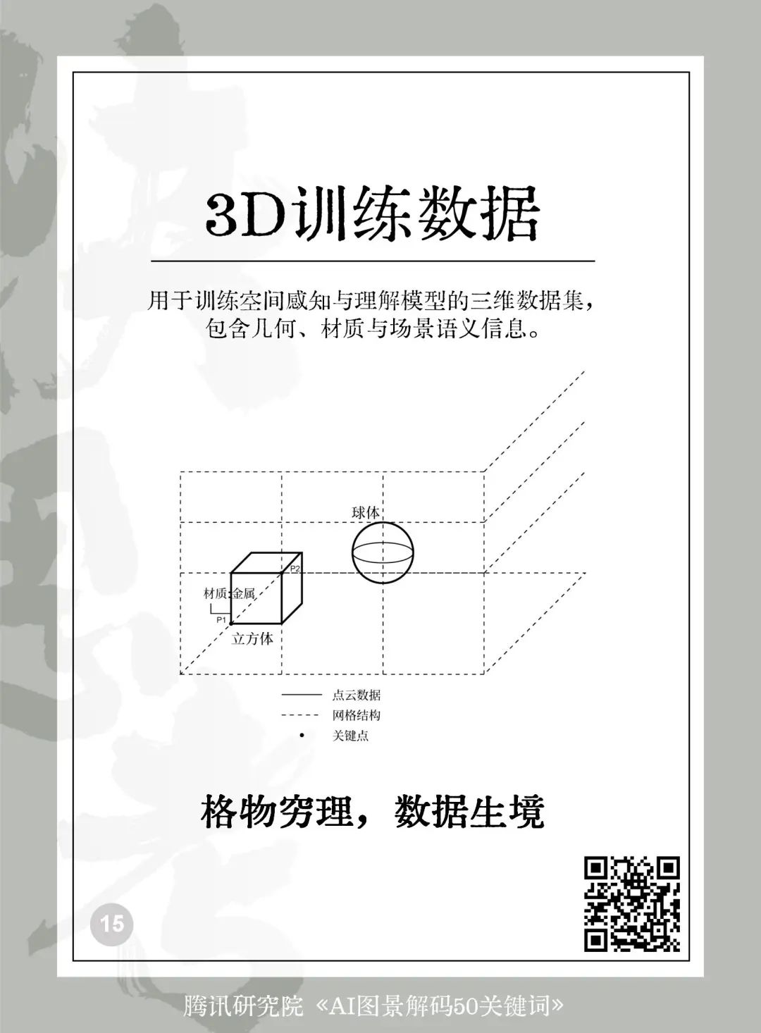 读懂AI未来的50个关键词