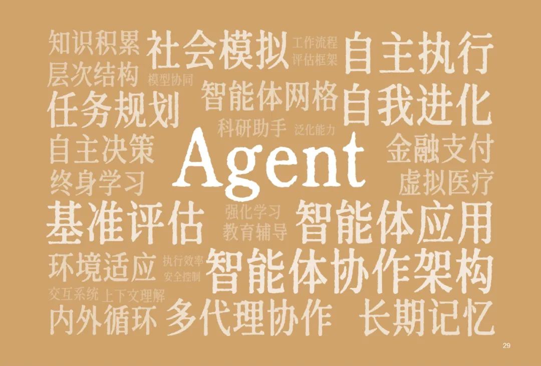 读懂AI未来的50个关键词