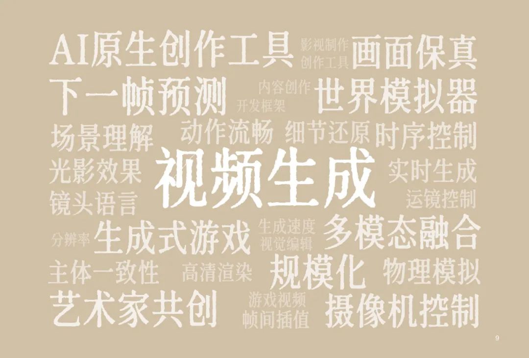 读懂AI未来的50个关键词