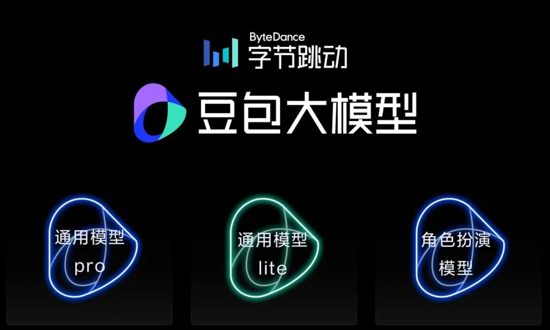 024年中国AI都发生了什么？（上）"