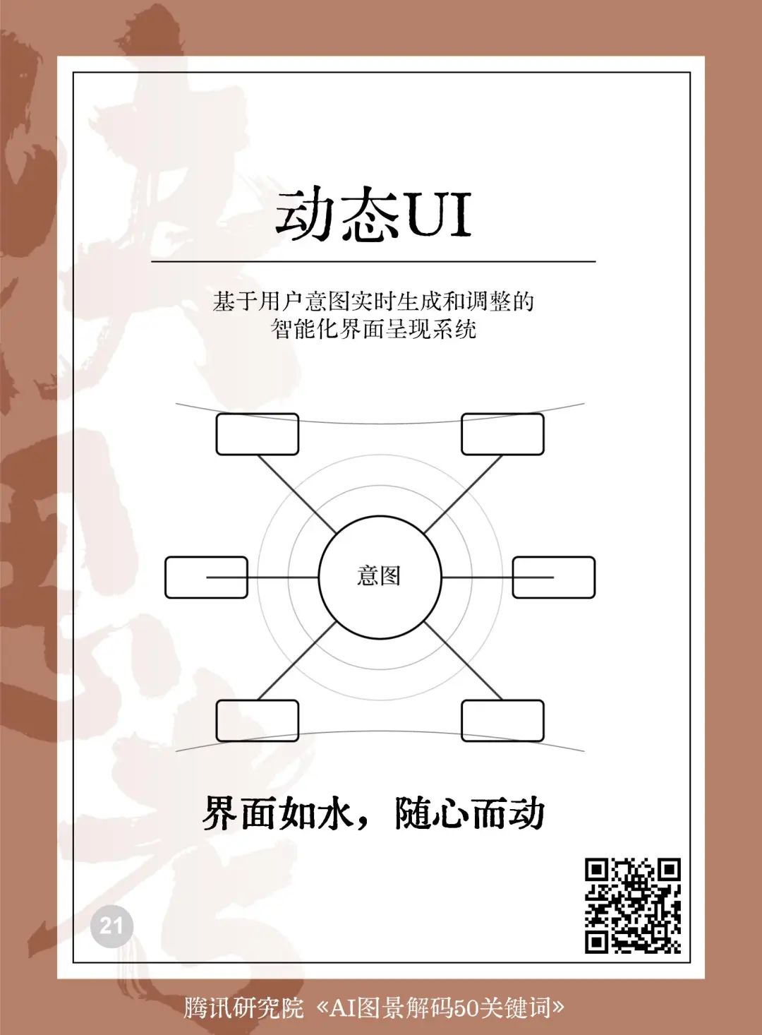 读懂AI未来的50个关键词