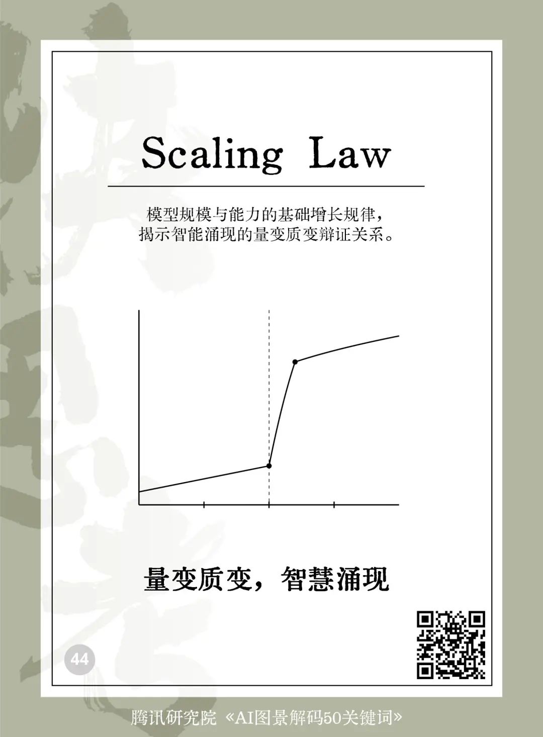 读懂AI未来的50个关键词