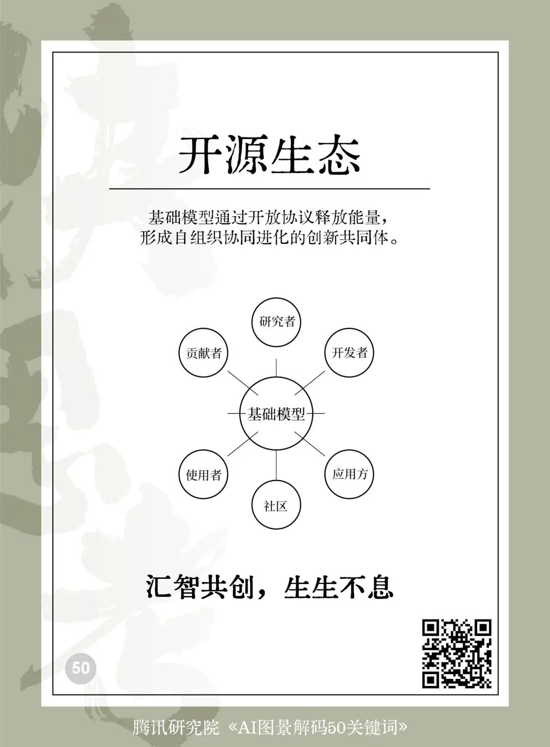 读懂AI未来的50个关键词
