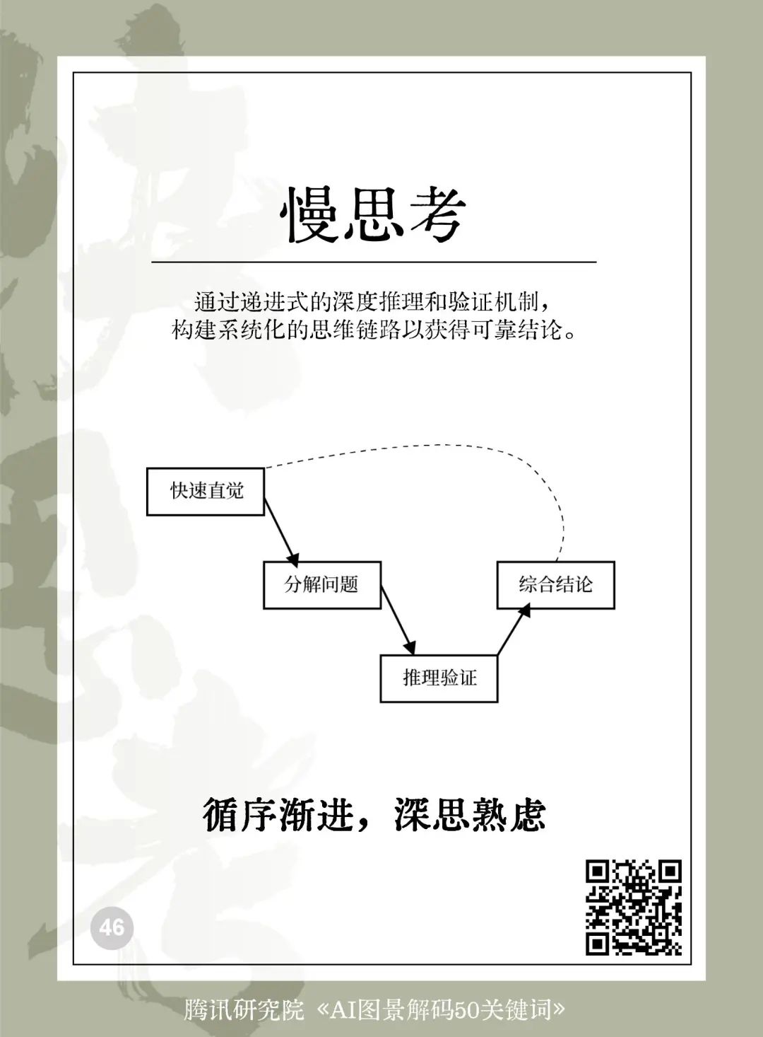 读懂AI未来的50个关键词