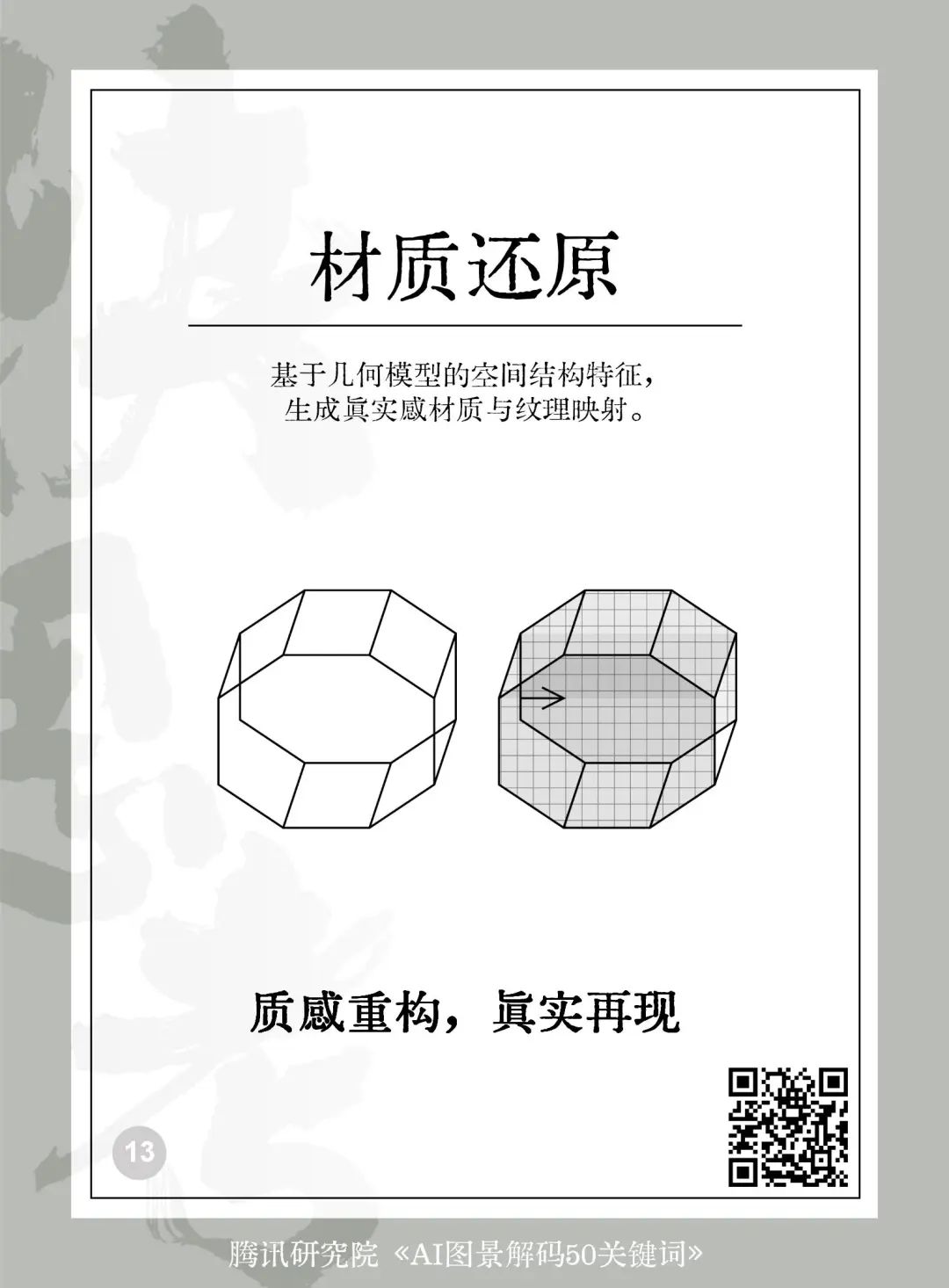 读懂AI未来的50个关键词