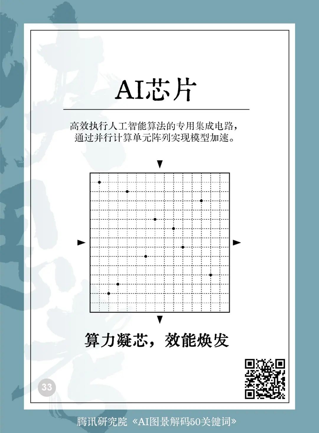 读懂AI未来的50个关键词
