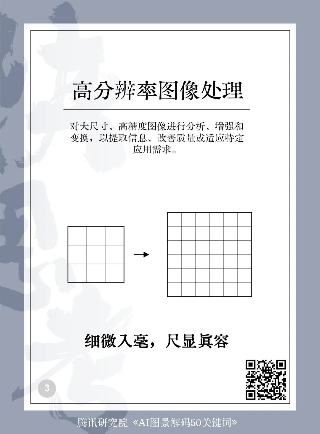 读懂AI未来的50个关键词