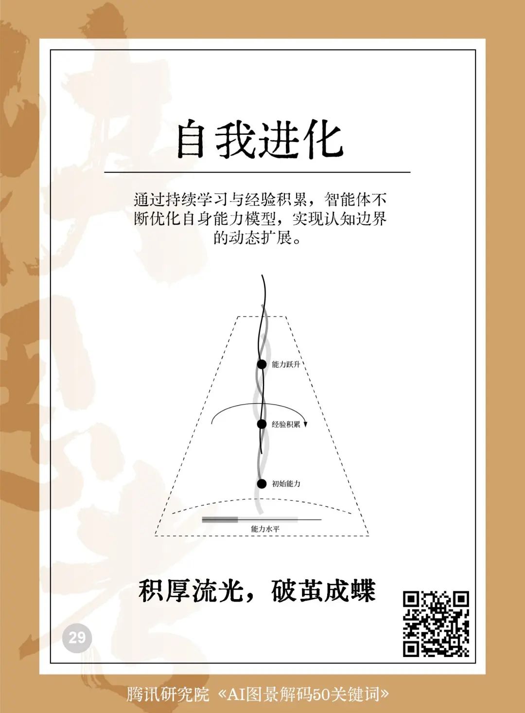 读懂AI未来的50个关键词