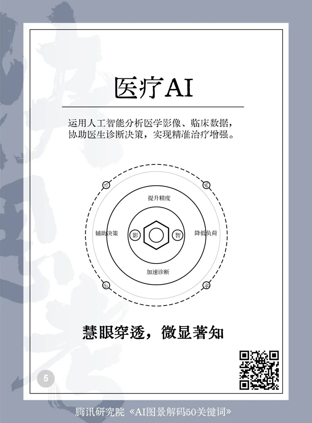 读懂AI未来的50个关键词