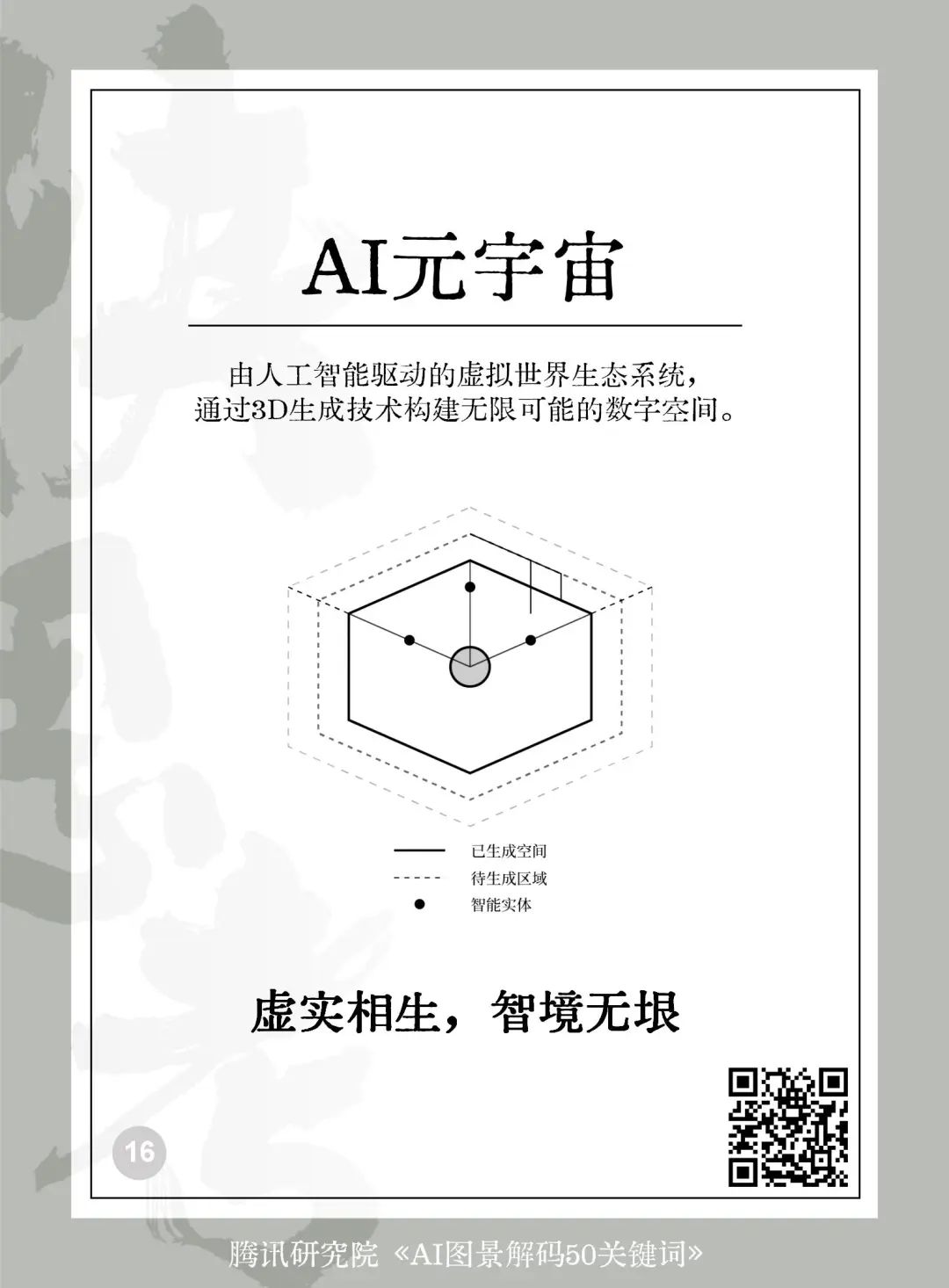 读懂AI未来的50个关键词
