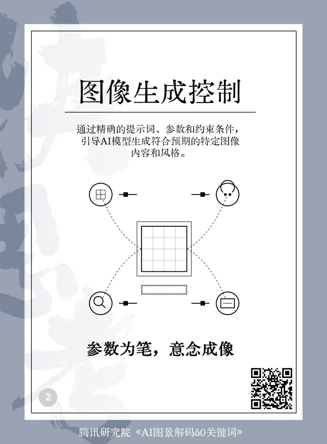 读懂AI未来的50个关键词