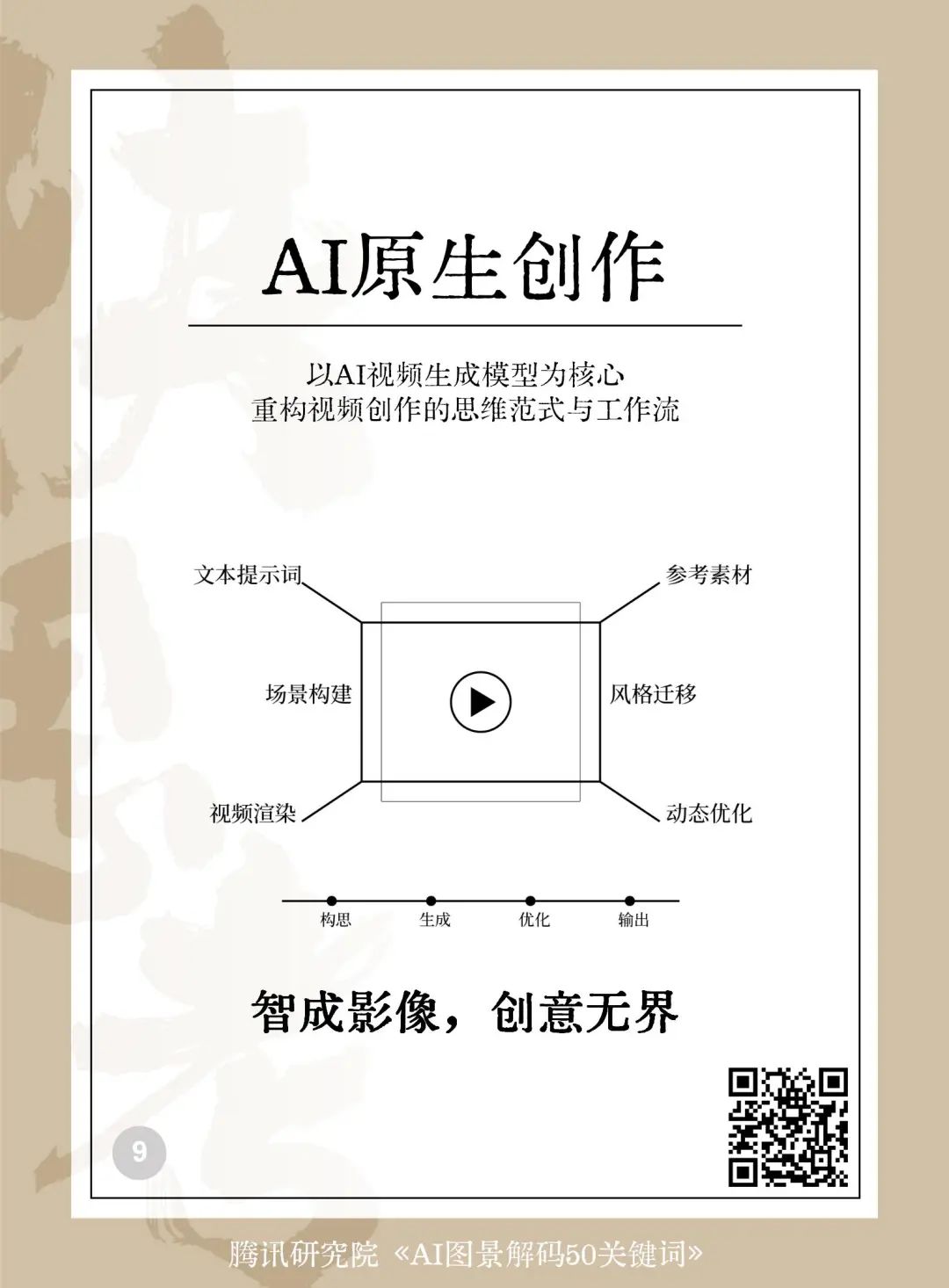 读懂AI未来的50个关键词