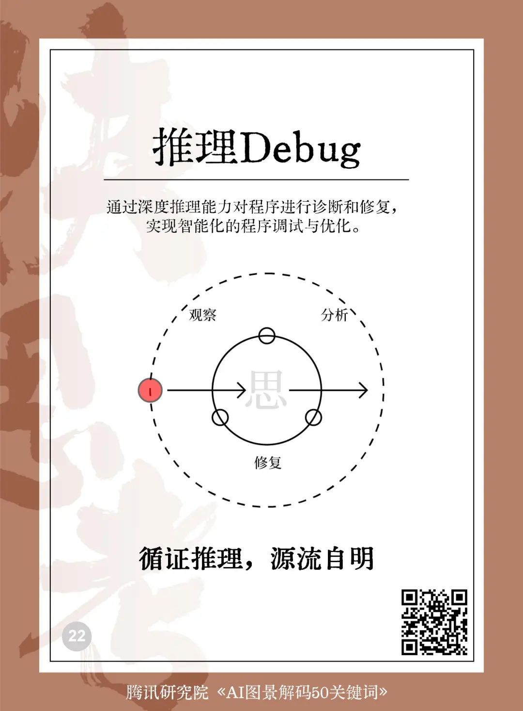 读懂AI未来的50个关键词