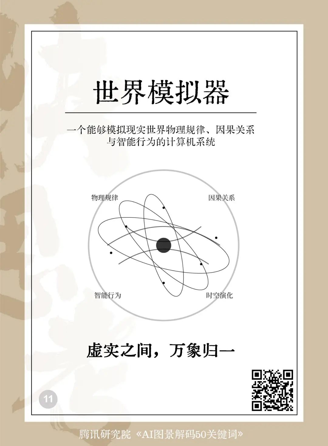 读懂AI未来的50个关键词
