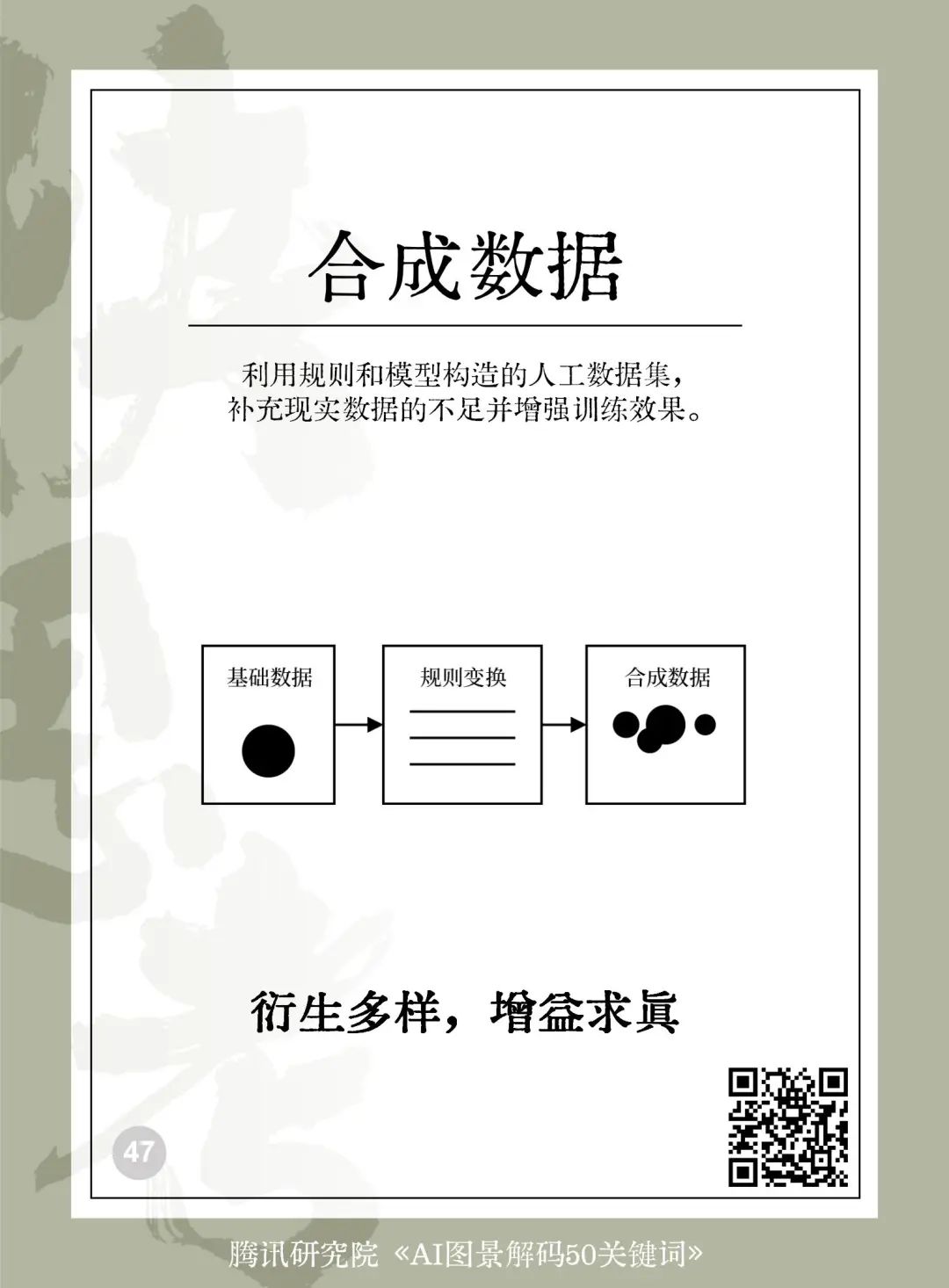 读懂AI未来的50个关键词