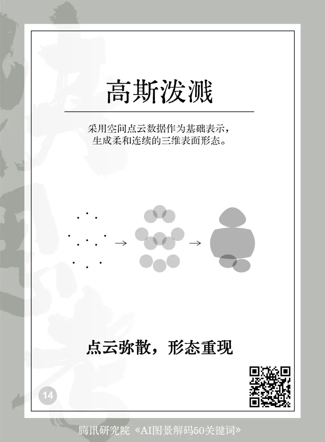 读懂AI未来的50个关键词