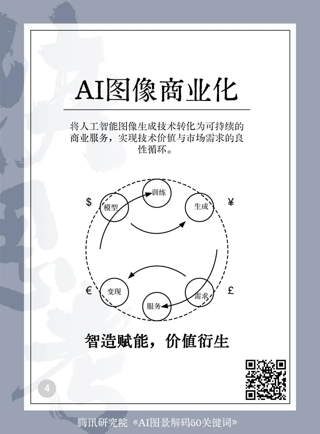 读懂AI未来的50个关键词