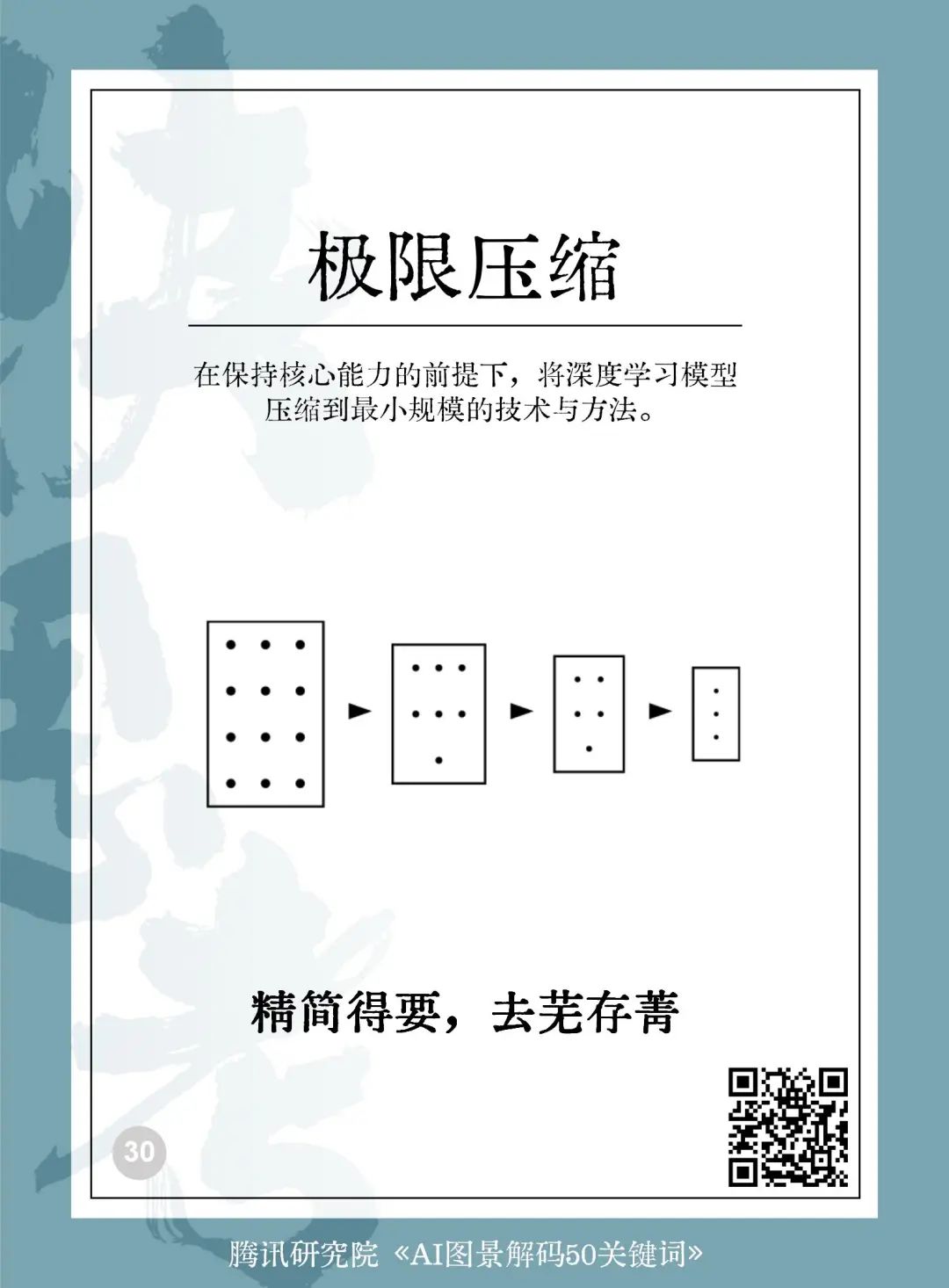 读懂AI未来的50个关键词