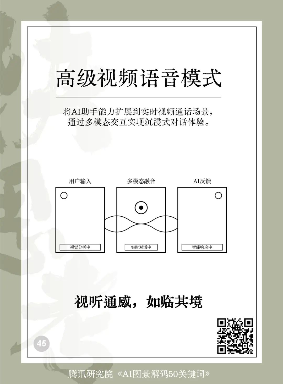 读懂AI未来的50个关键词