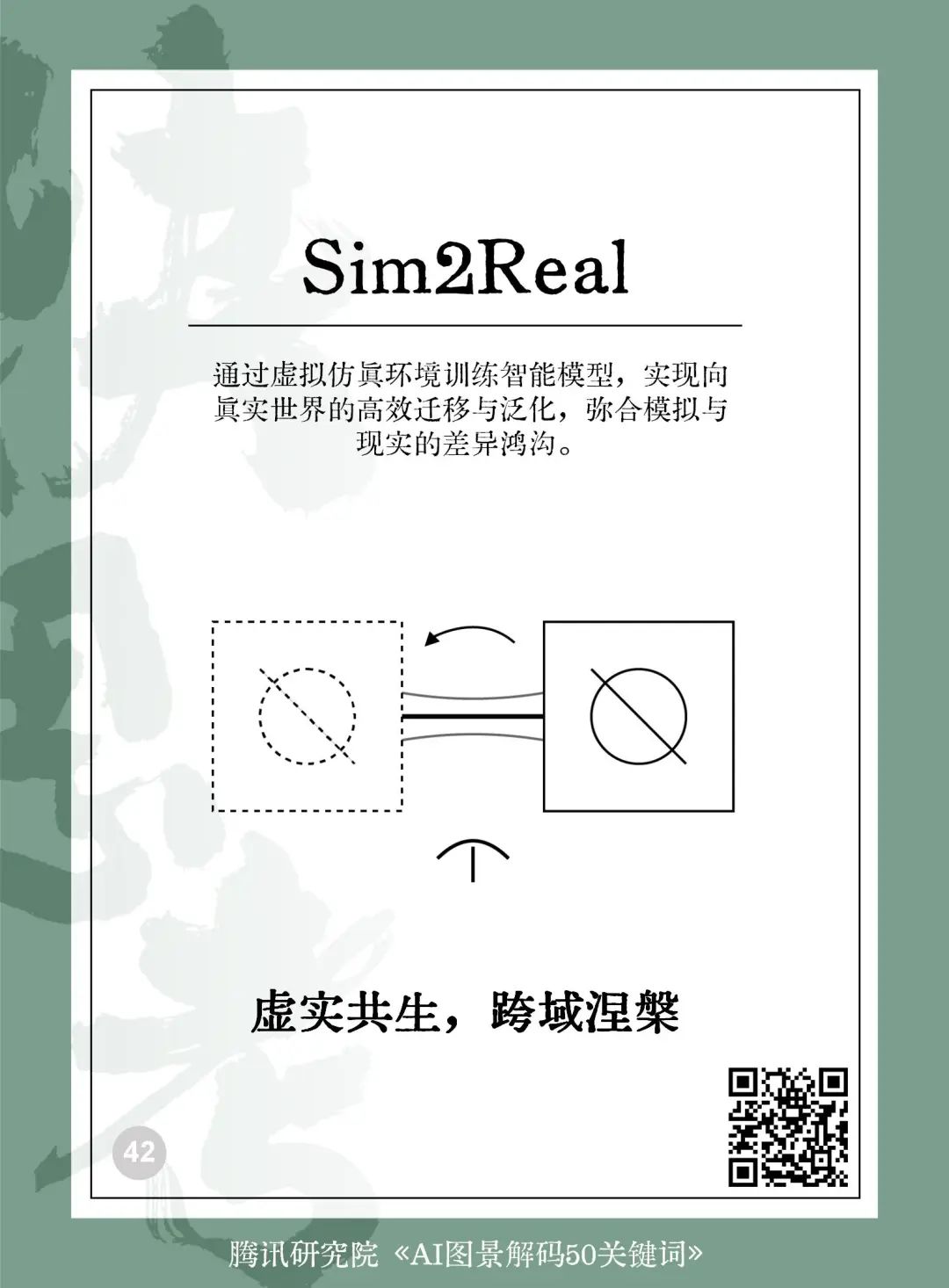 读懂AI未来的50个关键词