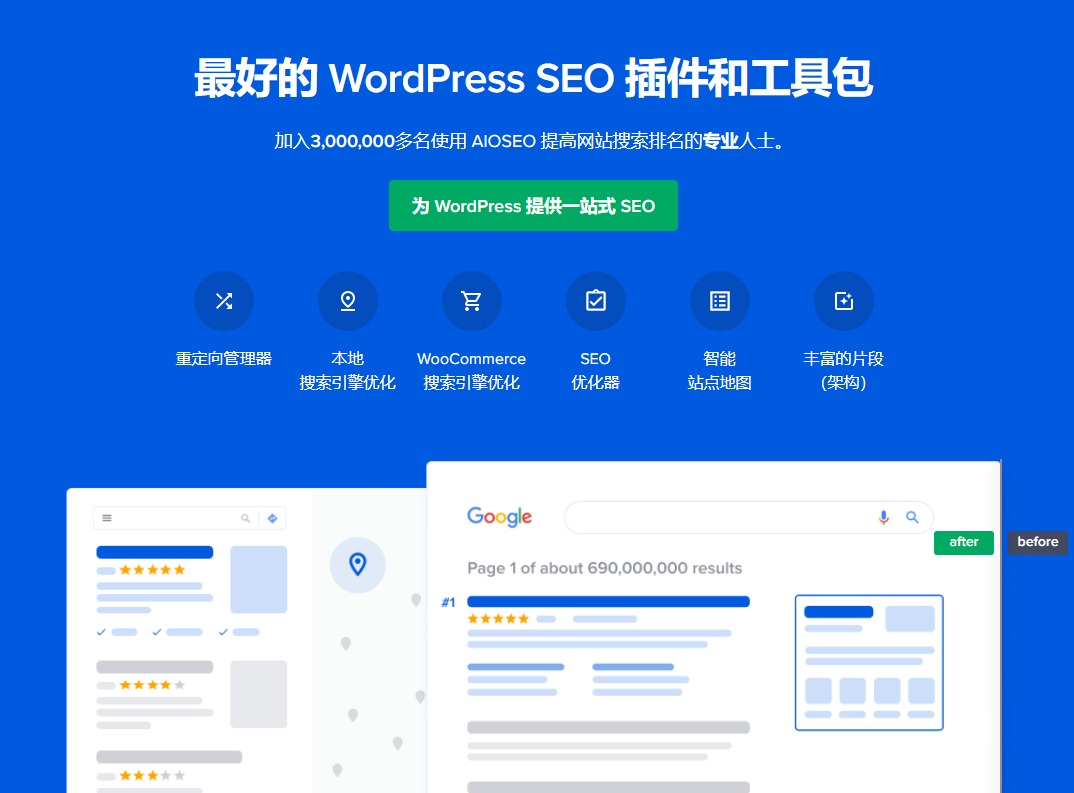 All in One SEO 高危漏洞，4.0.0 至 4.1.5.2 版本请立即更新