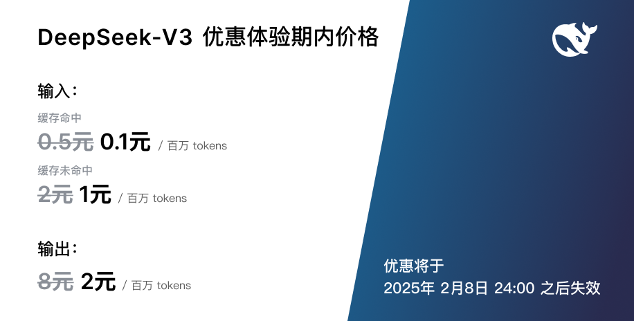 国产开源模型，代码能力比肩 Claude，DeepSeek-V3 正式发布