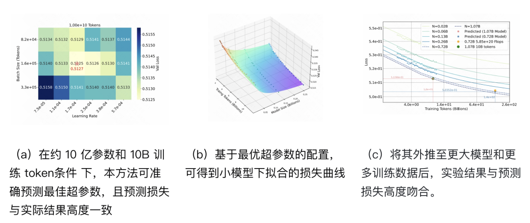 Sora终于来了，但卷王可灵已经「拍」上了AI电影