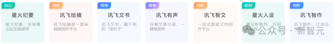 老黄爆料万亿AI智能体市场，科大讯飞抢先截胡