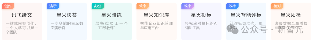老黄爆料万亿AI智能体市场，科大讯飞抢先截胡