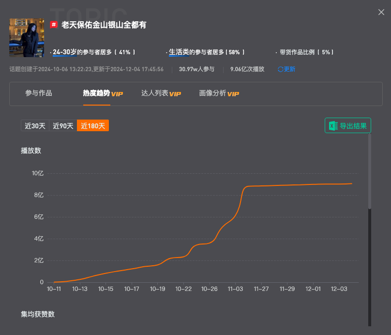 猫猫中文说唱火爆TikTok，神秘东方AI硬控老外