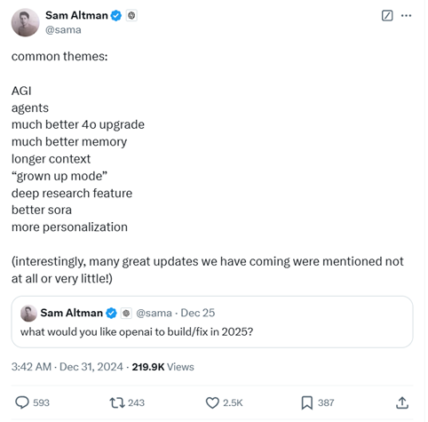 惊喜！Sam Altman确定OpenAI新产品，AGI、Agents、成人模式