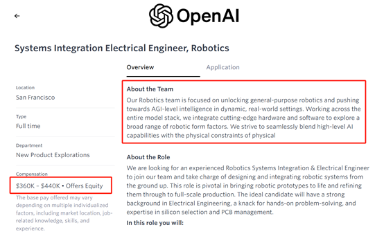 官宣！OpenAI加入机器人赛道，要打造实体AGI