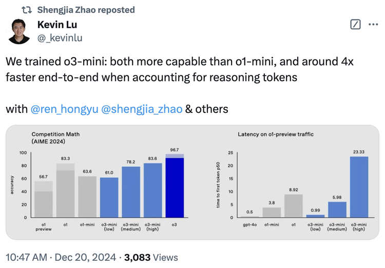 OpenAI发布o3，更强也更贵了，仨月更新一代只为证明AGI还有戏