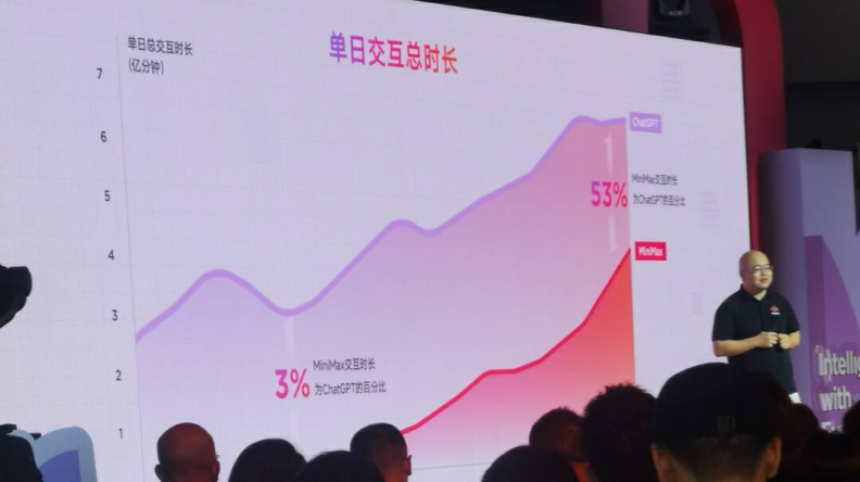 大模型六小虎，要撞上版权墙了