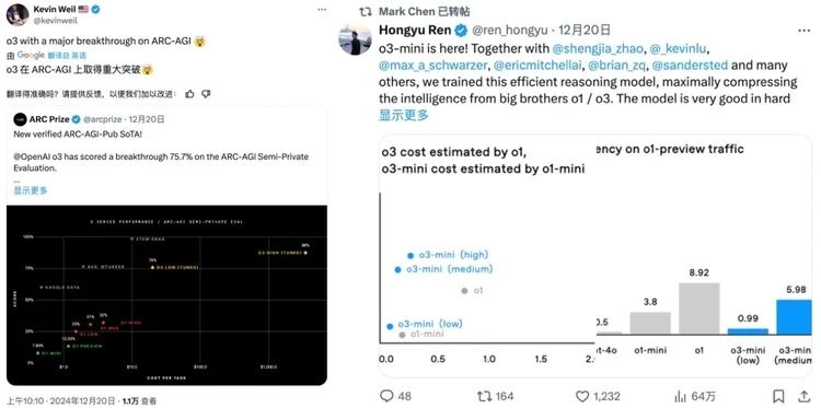 OpenAI员工在推特上，像极了上班的你