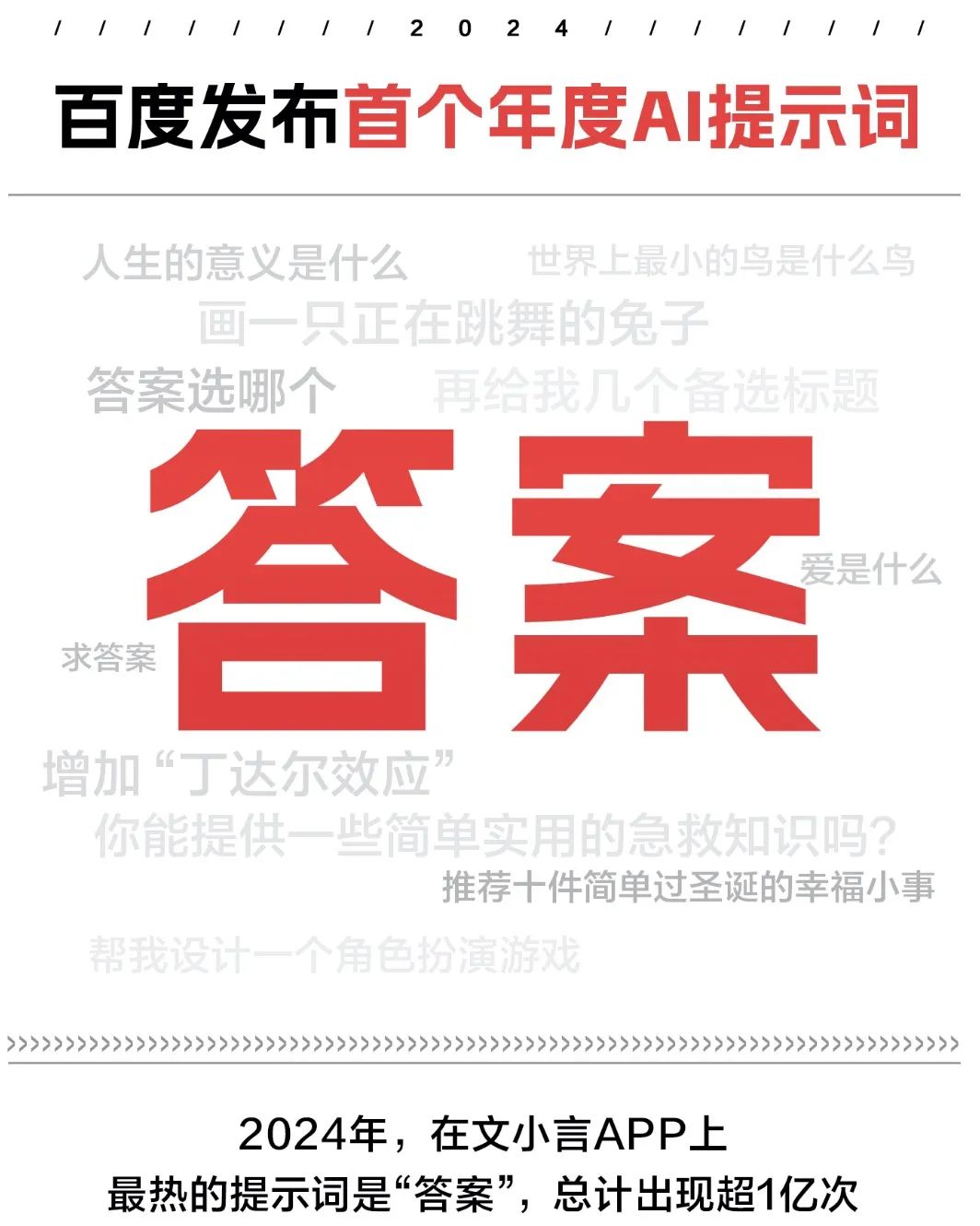 024年，人类开始用AI治愈自己"