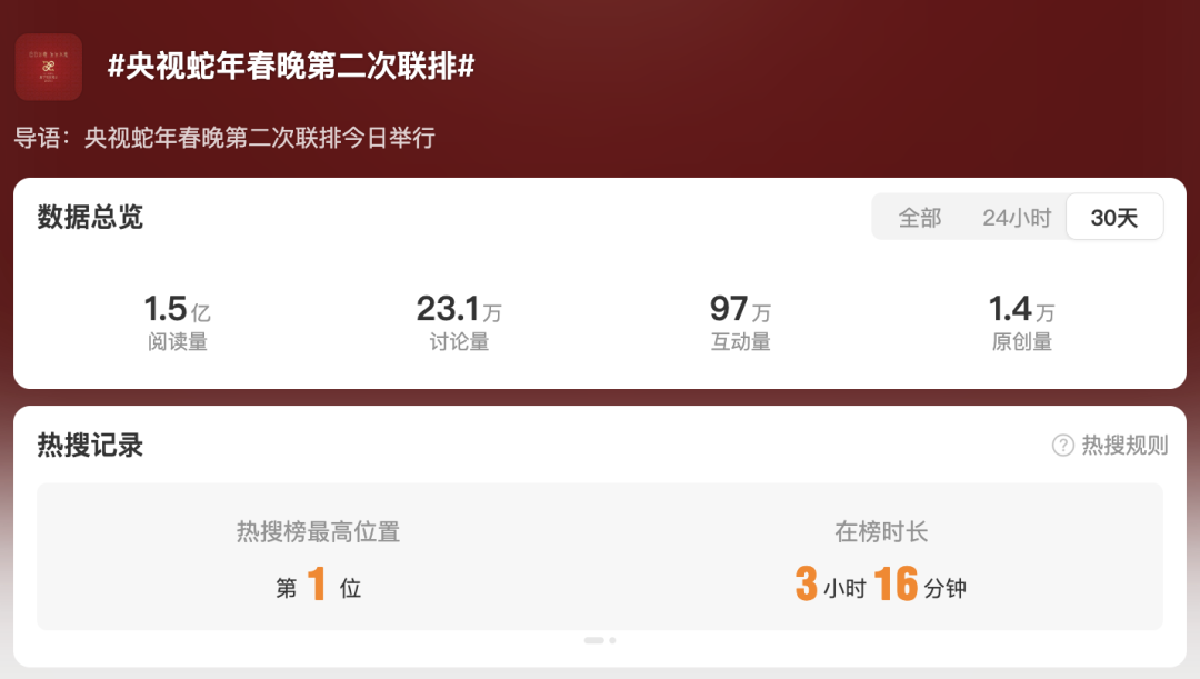 用AI押题2025蛇年春晚小品，看完我沉默了。。。