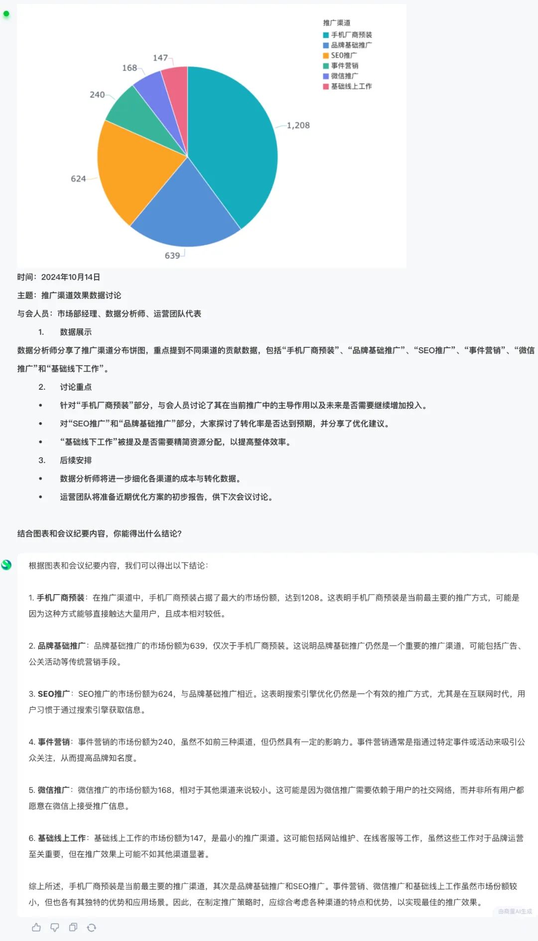 告别AI“跷跷板”，商汤“换道超车”