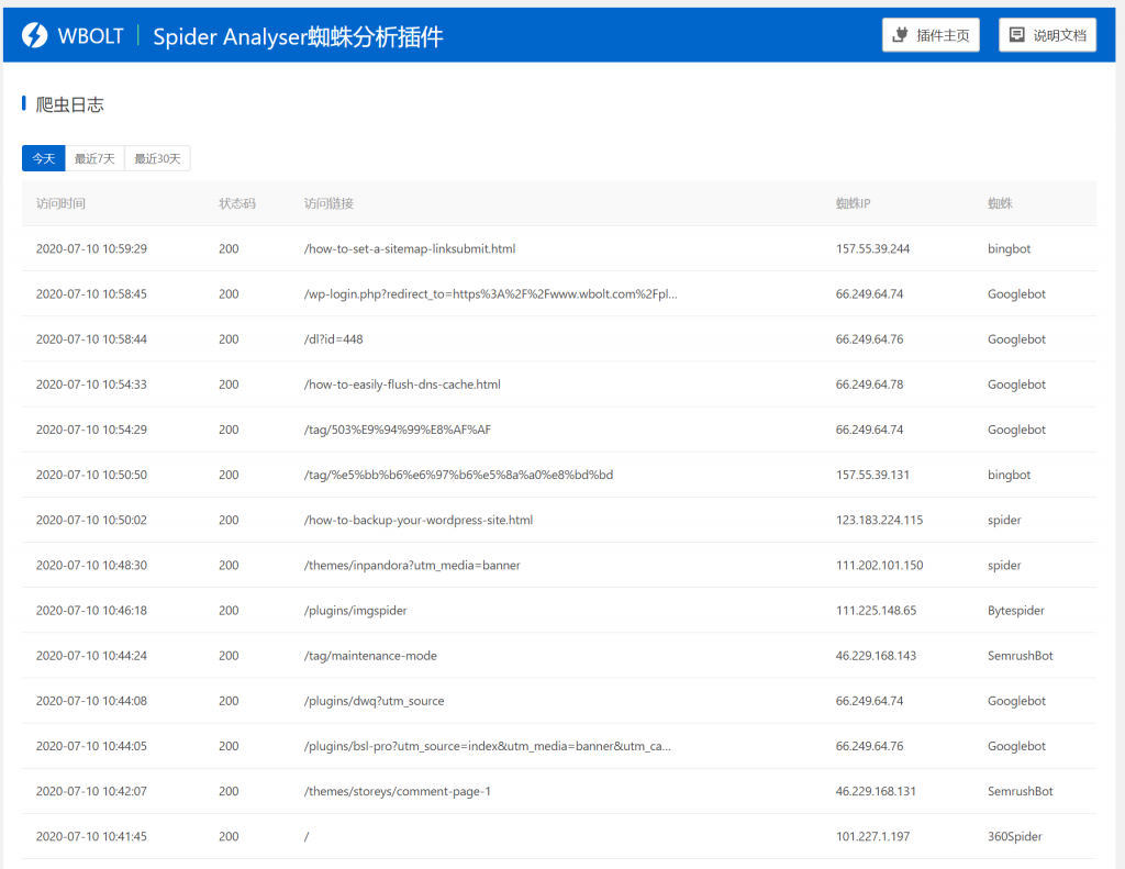 WordPress搜索引擎蜘蛛分析插件 Spider Analyser