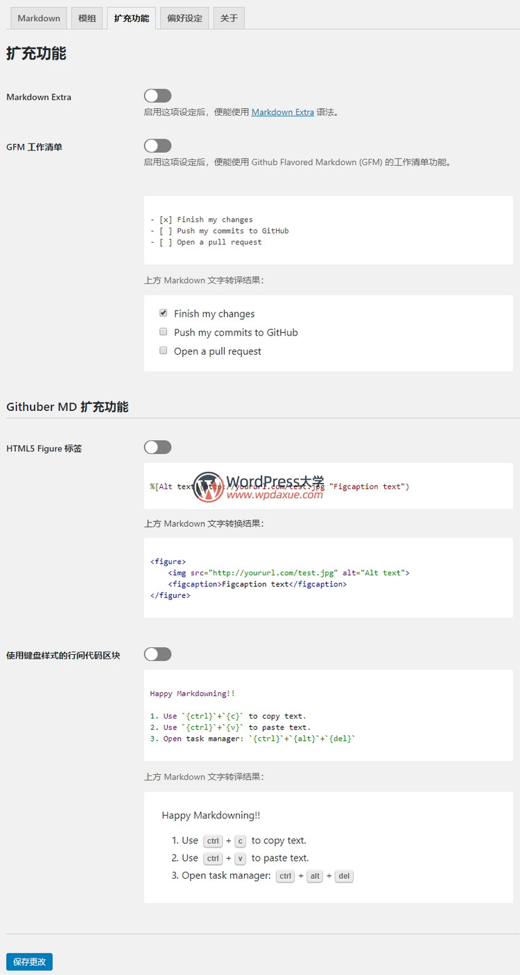 WordPress Markdown 编辑器插件 WP Githuber MD