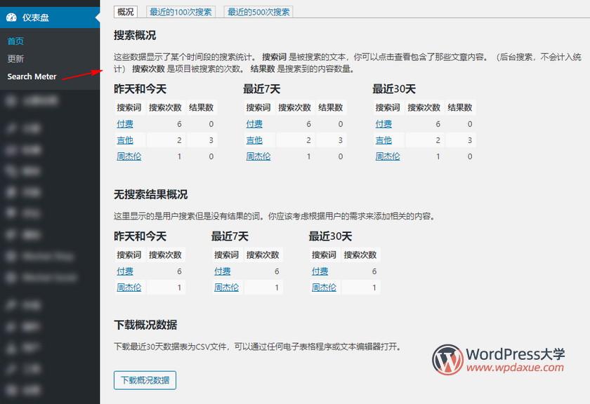 WordPress搜索统计插件 Search Meter（已汉化）
