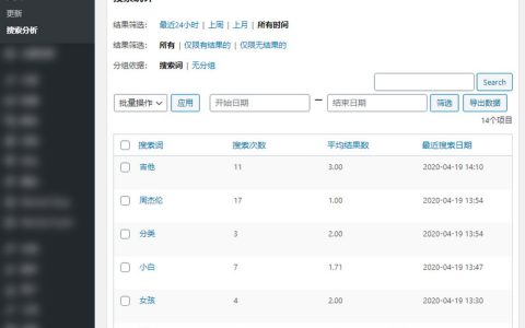 WordPress搜索统计分析插件Search Analytics功能详解及汉化版下载