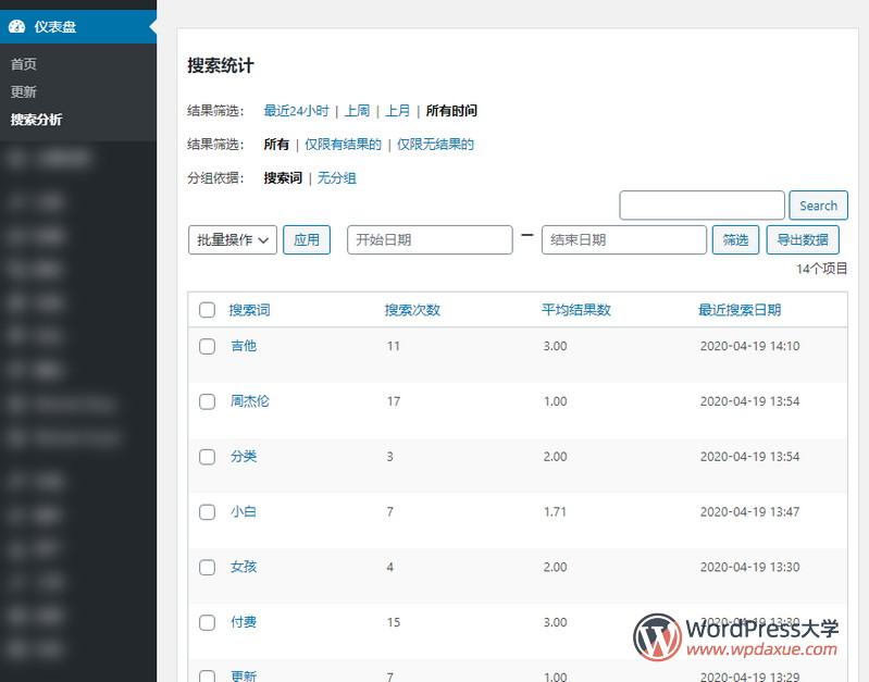 WordPress搜索统计分析插件 Search Analytics（已汉化）