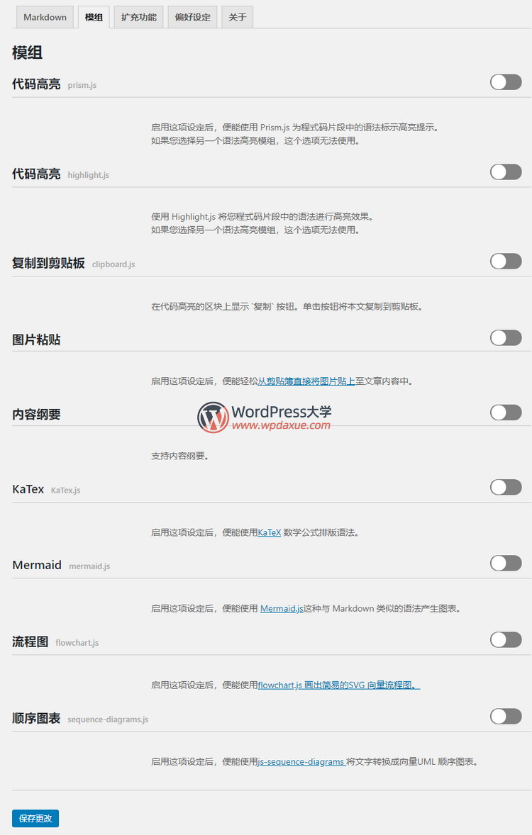 WordPress Markdown 编辑器插件 WP Githuber MD
