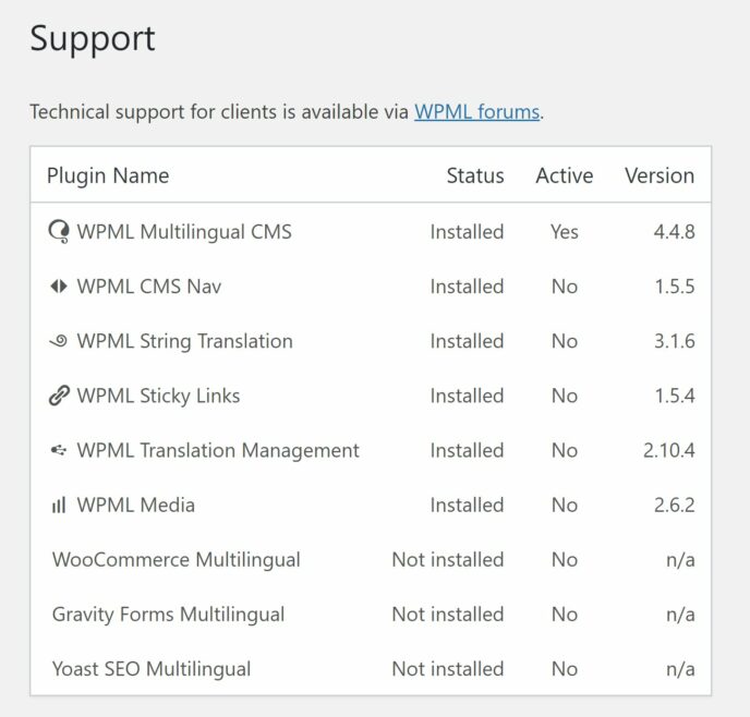 WordPress 多语言翻译插件 WPML 功能详解和点评